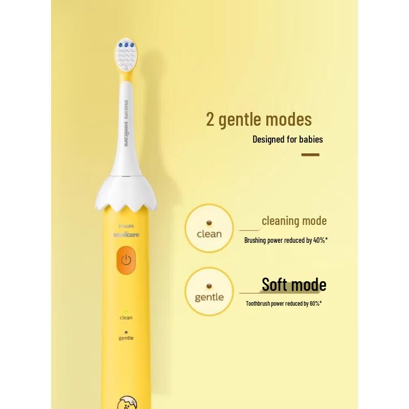 Philips HX2472 Sally Edition Sonic Electric Toothbrush for Kids CN plug (adapter included)