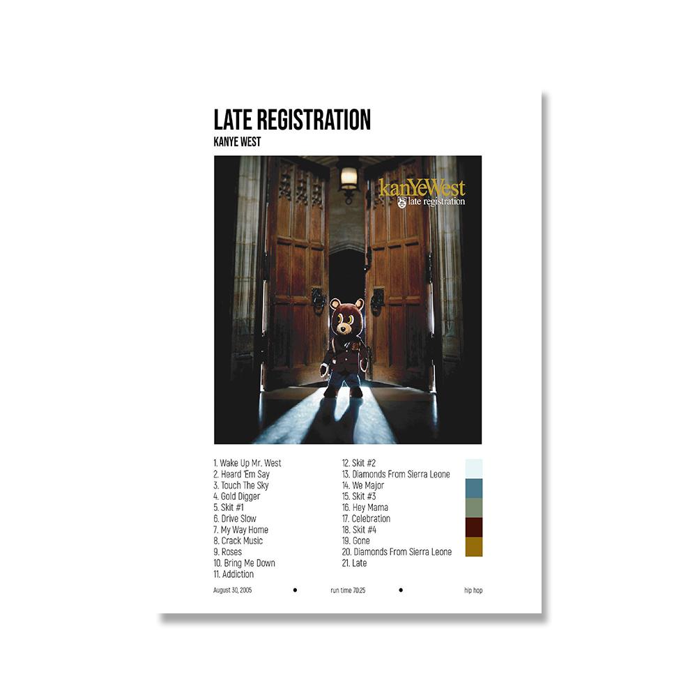 

Современный Стиль Звезда Горячий Альбом Плакат Хип-Хоп Музыкальный Плакат Гостиная Спальня Качество Холст Живопись Искусство Домашний Настенный Декор Картина (с рамкой) 15*20cm(with frame)