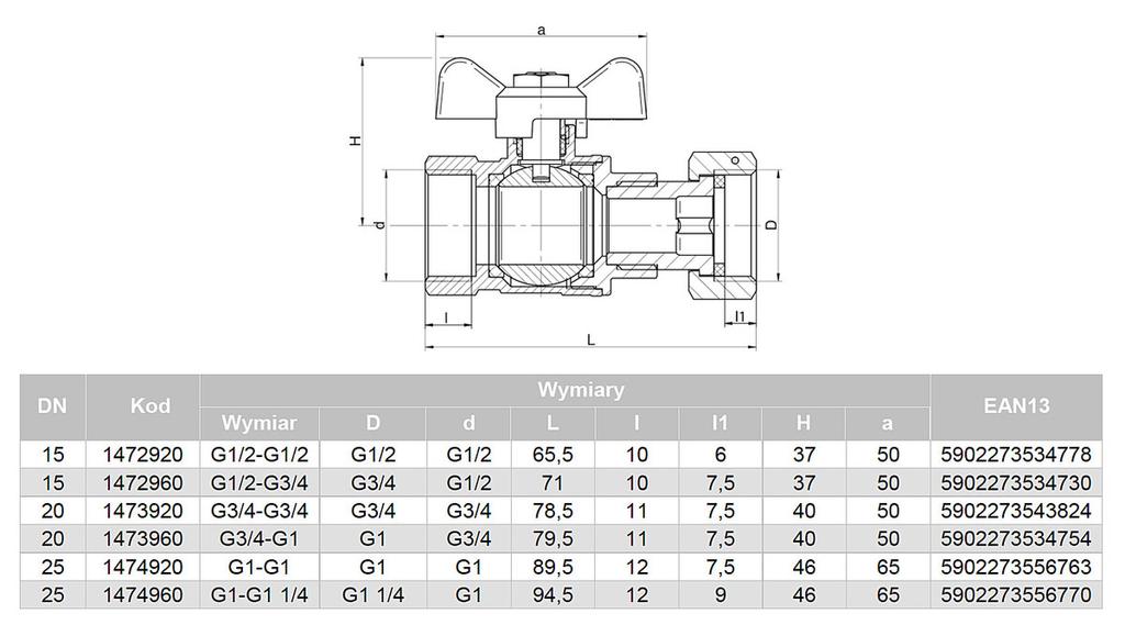 Shut-off Ball Valve with a Rotatable Nut, Sealable, with
