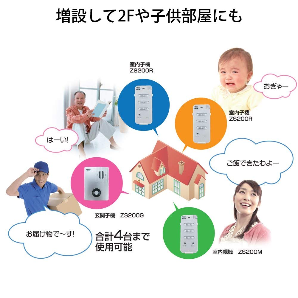 Revex Wireless Talk Intercom, Base Unit, Entrance Set, for Nursing Care and Childcare, ZS200MG