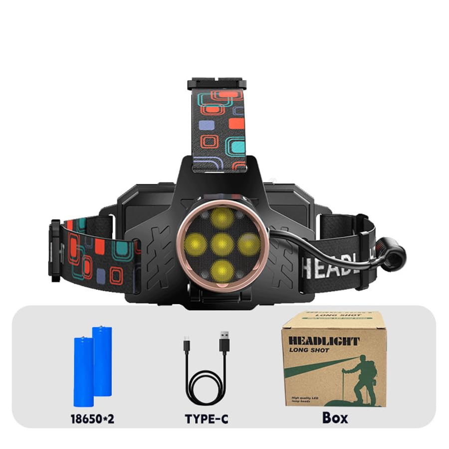 USB Rechargeable LED Headlamp with 5 Main LED 4 Digital High Powerful LED Headlamp with Helmet Lamp with Replaceable Large Capacity Ideal for Night