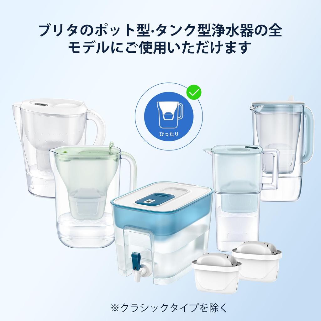 GLACIER FRESH Jug-Style Water Filter Cartridges, Compatible with Brita Cartridges and Filters, Brita Maxtra Pro (BRITA MAXTRA PRO) and Pure Performanc