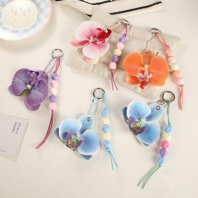 Krabičky na mince, svorky, přívěsky – Přívěsky