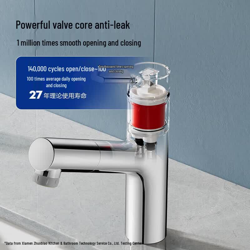 JOMOO Pull-Out Basin Mixer Faucet
