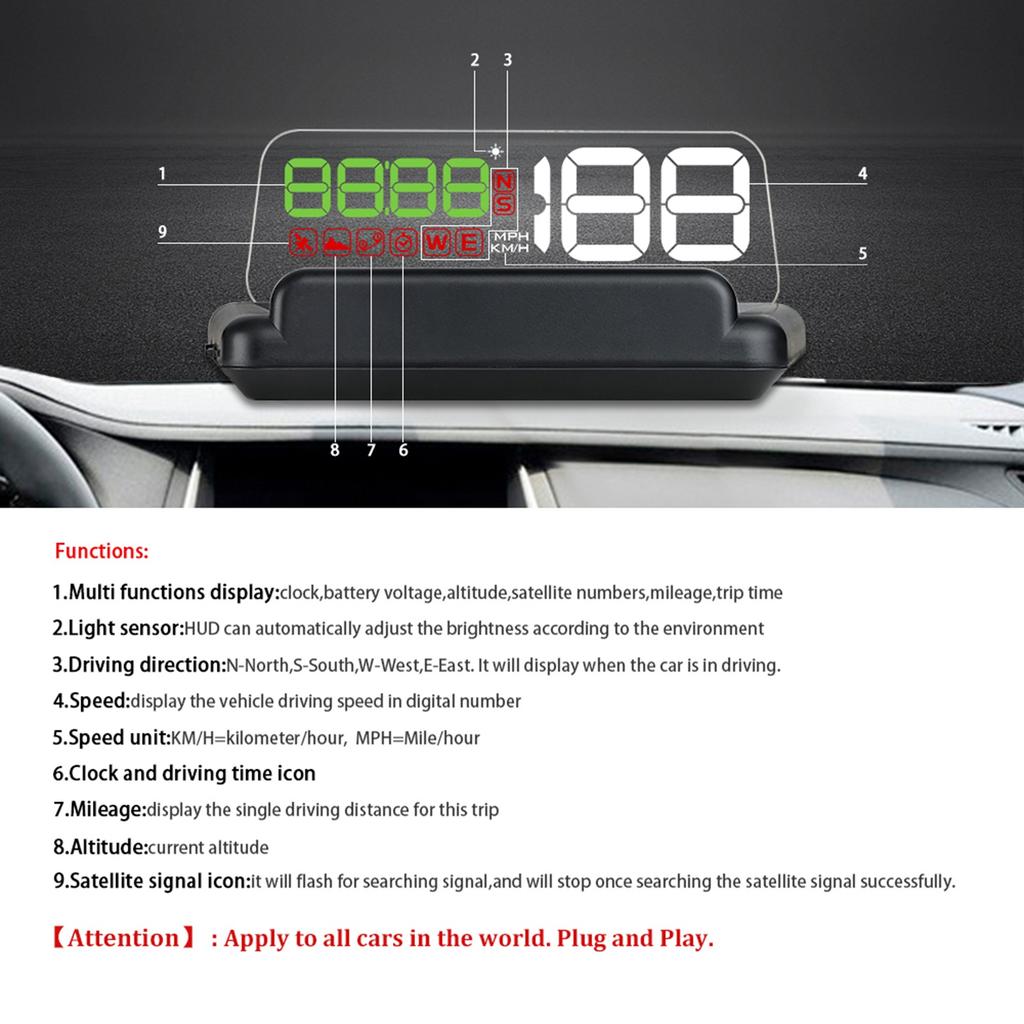 Car HUD Display, GPS Smart Gauge High Definition HUD Car Diagnostic Tool Safe Driving Computer Overspeed Fault Alarm