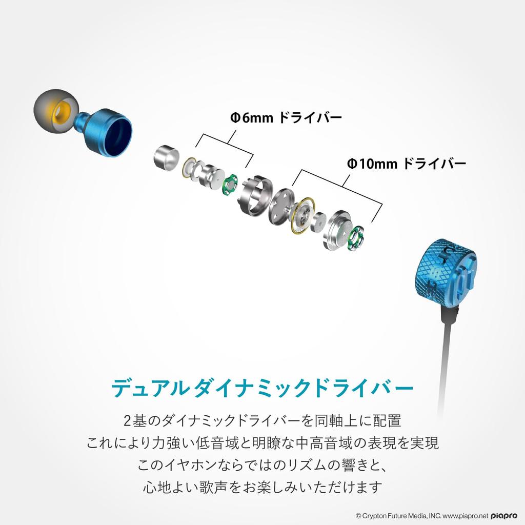 Fones de ouvido para jogos Hatsune Miku GRAPHT THE STANDARD Produto oficialmente licenciado Vocaloid Music Game Caixa de alumínio com fio Clipe de cabo com estojo e