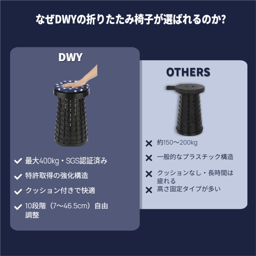 DWY Patented Folding Telescopic Outdoor Height 400kg Weight Reinforced Compact Includes Japanese Perfect for Waiting In and Use Chair, Chair,