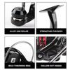 Spinning Reel Max Drag Force Gear Ratio Interchangeable for Tai Sea Horse Bass Saltwater and Freshwater Fi's+7 General-Purpose 2000, 8kg, 5.01,