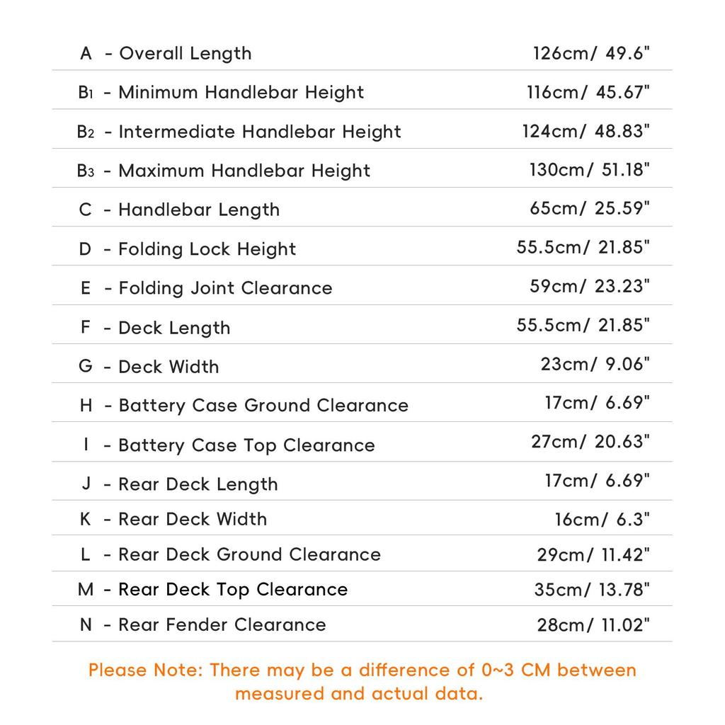 Halo Knight T102 Electric Scooter 10 Inch Tires 1200W Motor 52V21Ah Battery 50km/h Max Speed 45km Max Range Dual Suspensions