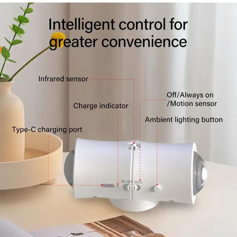Motion Sensor LED Wall Light RGB Rechargeable Double-head Magnetic Spotlight for Bedroom Hallway Stair Ambient Lighting