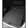 For Tesla Model Y Trunk Mat TPE Front And Rear Trunk Mats Car Interior Accessories Protective Pad ModelY 2024