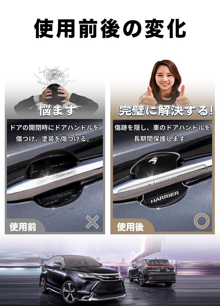 HUDIY Door Handle Protector Transparent Material 8 Pieces (Harrier 80 Series)