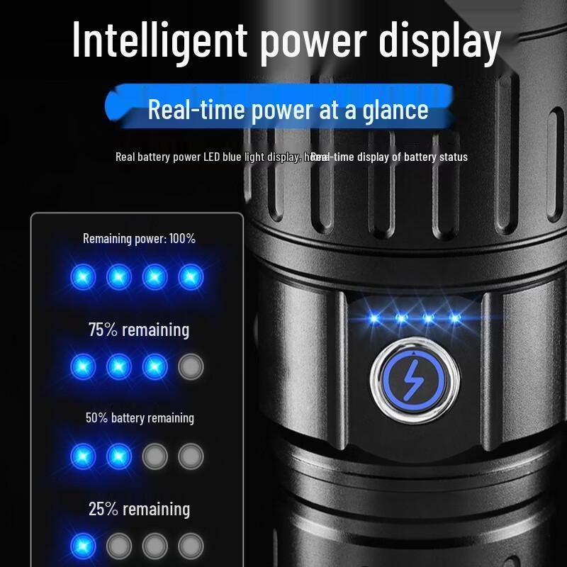 Lischi U7 High-Power Long-Range Laser Flashlight
