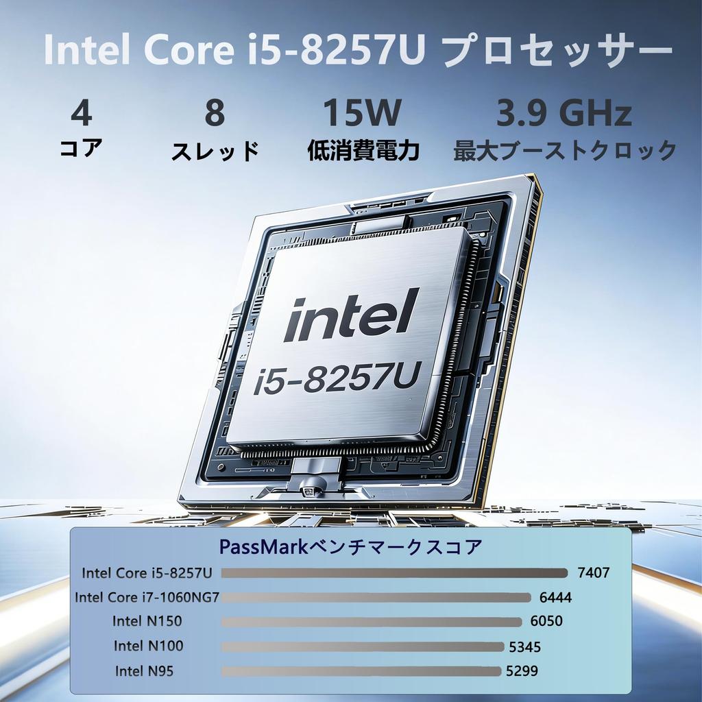 ERVPES M1 Mini PC Generation Core 16GB DDR4 512GB Windows 11 Pro Mini PC Dual HDMI Output WiFi 6 Wired LAN Compact Small PC Desktop Multifunctional