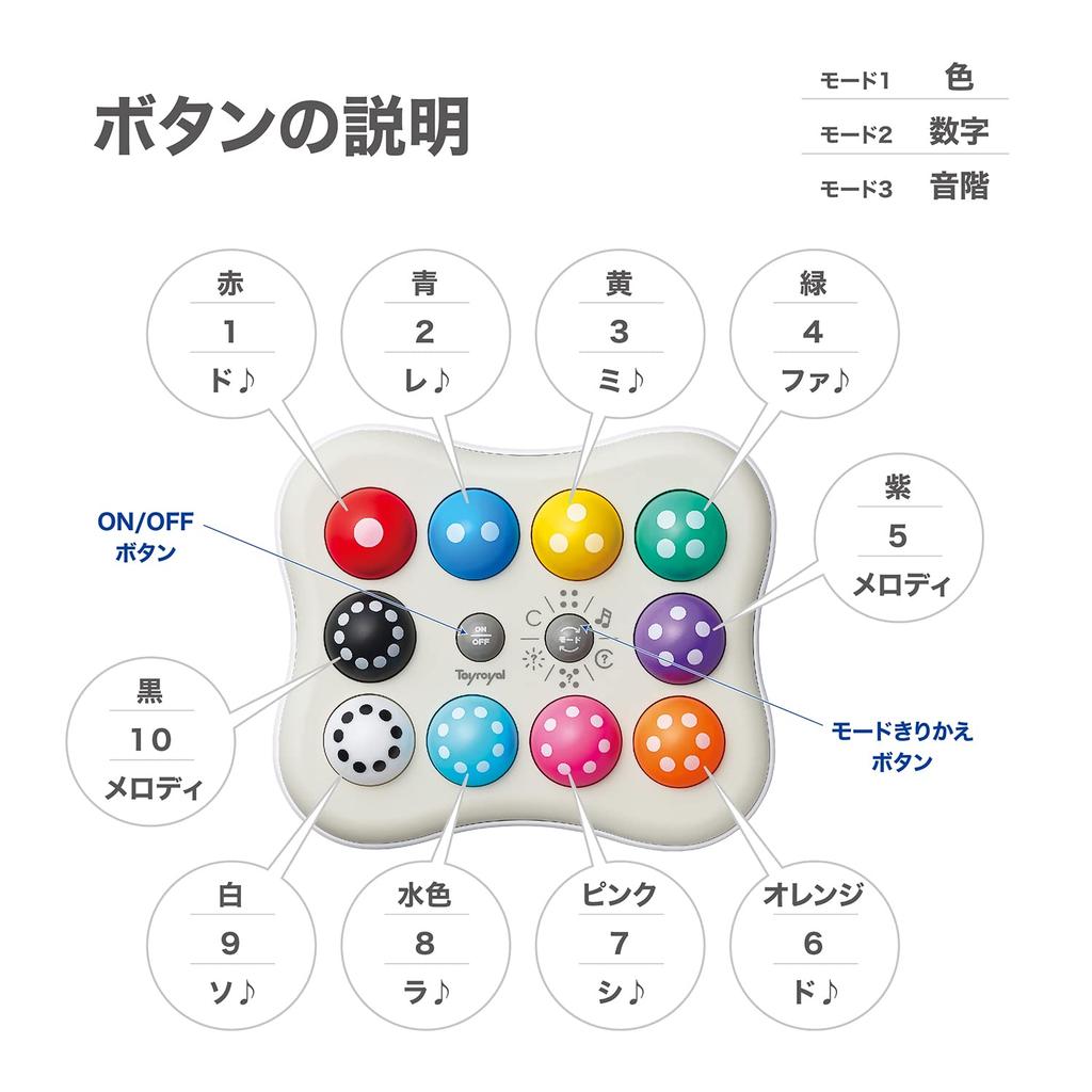 Toy Royal Light and Voice Touch-based Educational Toy (Color Play  Number Play  Musical Scale Play  Educational Toy) Educational Toy (Study Mode 