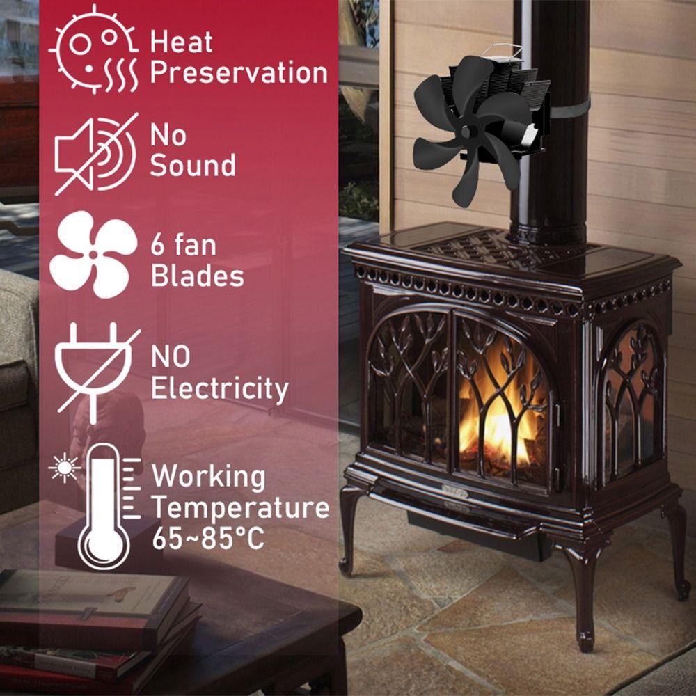 Buy Quiet Efficient Eco Friendly Log Wood Burner Heat Powered Wall