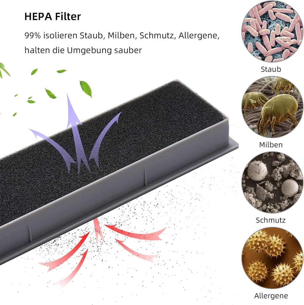 For ECOVACS Deebot T8 AIVI T9 AIVI N8 Pro AIVI N9 N10 N10 Plus Accessories Main Brush, Side Brush, Filter, Dust bag,Hepa Filter