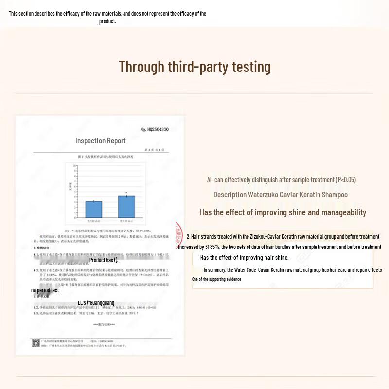 Water Code Specialized Care Shampoo 400ml
