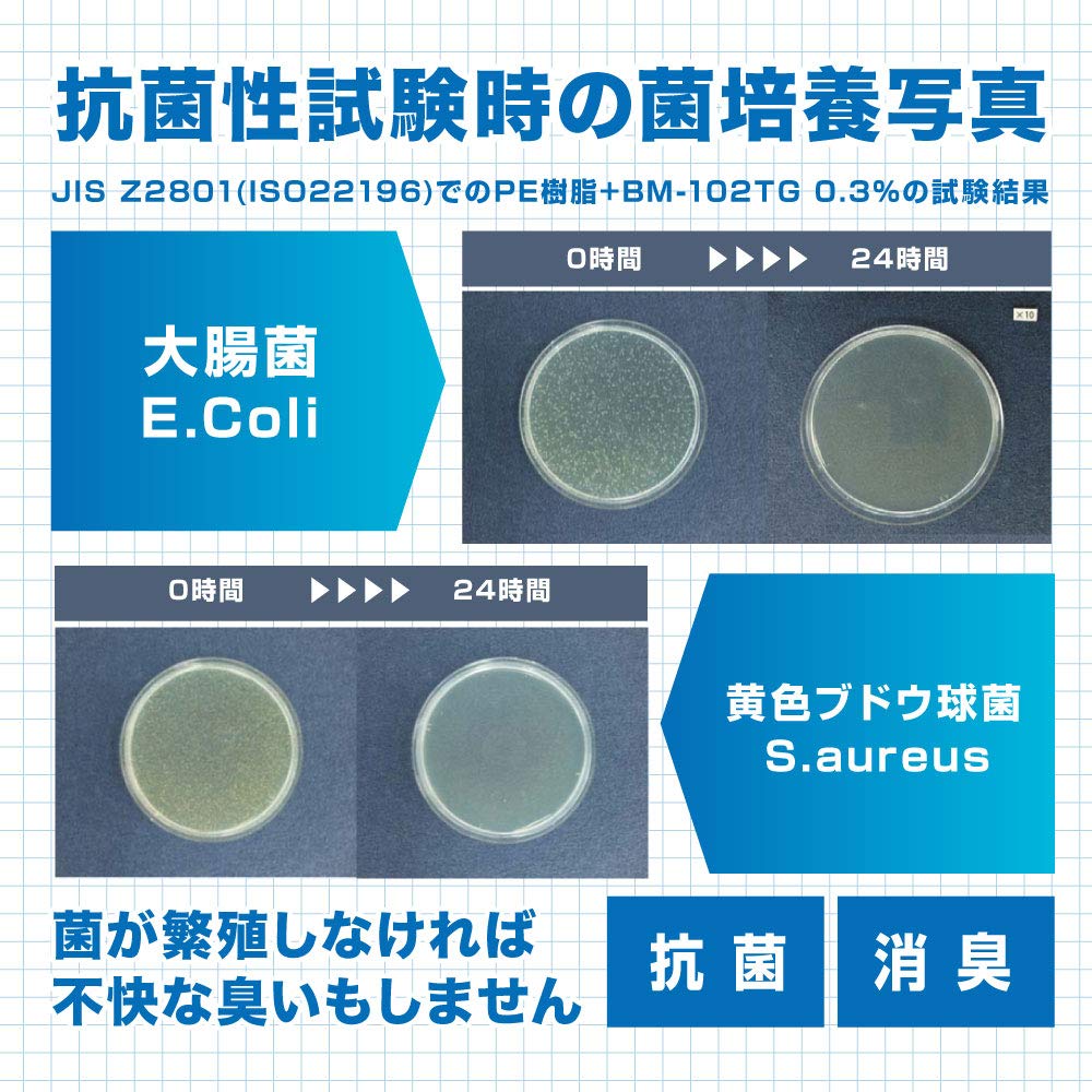 by a Disaster Prevention Emergency Toilet Individually Made in Disaster Preparedness Portable Toilet Coagulant [Supervised Specialist] Coagulant,