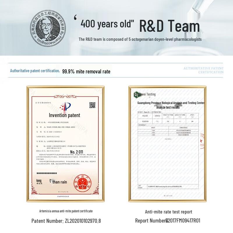 ConQUER Oil Control & Anti-Dandruff Shampoo