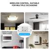 Intelligent Switches Double Mode 2.4G WiFi 433MHz RF Controller Energy Monitoring Voice Controlled for Home Automation