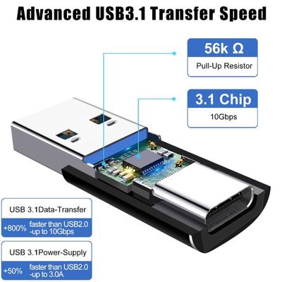 Accessori per cellulari – Adattatori per telefoni