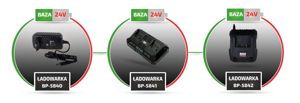 Chargeur de batterie pour outils Li-Ion 24V