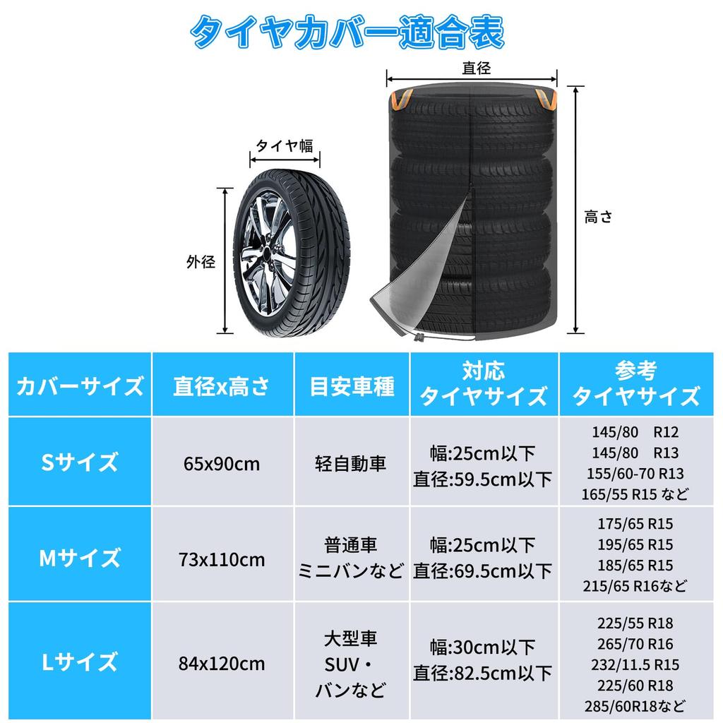 SUPTEMPO Tire Cover, Outdoor, Waterproof, Thick, Double-Sided, 420D, 2024 Newest Model Tire Storage, 4