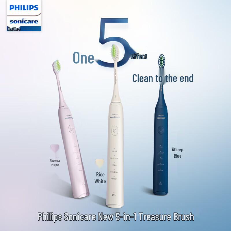 Philips HX2471 Series Sonic Electric Toothbrush CN plug (adapter included)