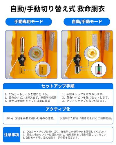 Owntop Automatic Inflatable Life Jacket with Pocket & Transparent Visibility Window, Shoulder Vest Style, Automatic/Manual Inflation, Lightweight, for