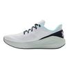 Under Armour Αθλητικά Παπούτσια Ανδρικά Sonic 7 White Hydro Green 3028002-103