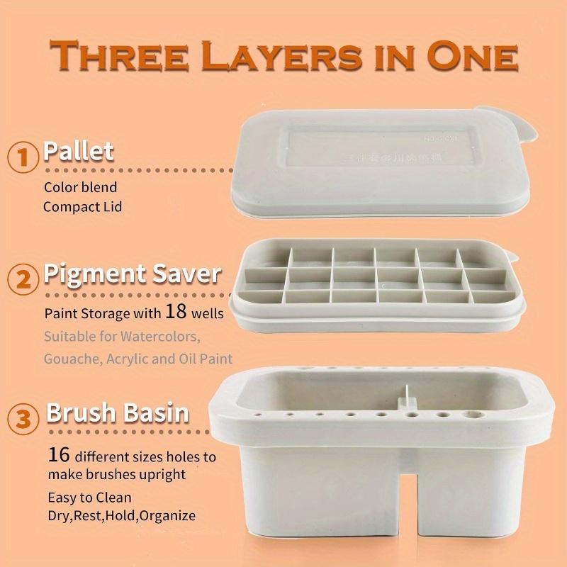 Multi-Use Paint Brush Basin with Brushes Holder, Washer, Trays, Palette Box-Artist Cleaner Cup for Watercolor Oil Painting with Lid