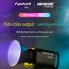 Acessórios para estúdios fotográficos – Iluminação fotográfica