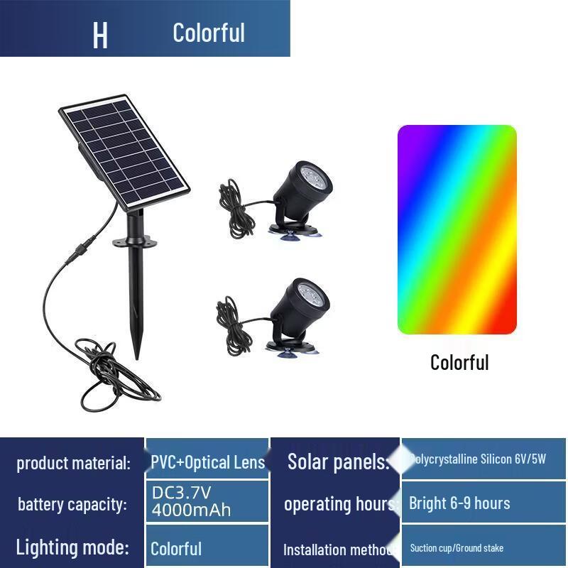 Nufeng Outdoor Solar Landscape Spotlight Kit