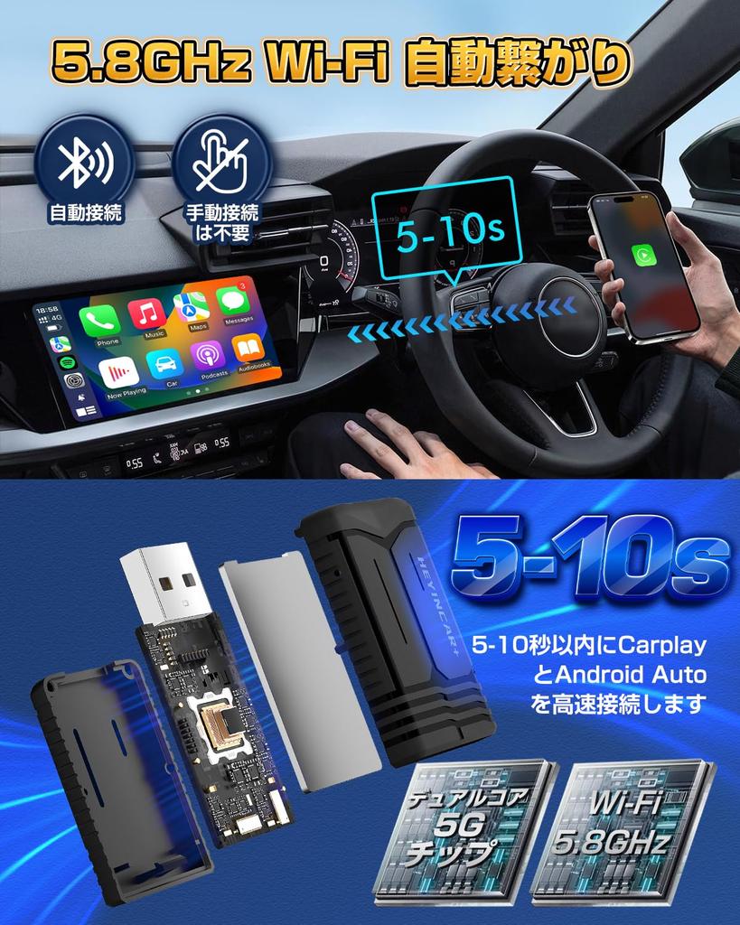 [Newest compact design wireless adapter] HEYINCAR+ Wireless CarPlay/Android Auto Adapter