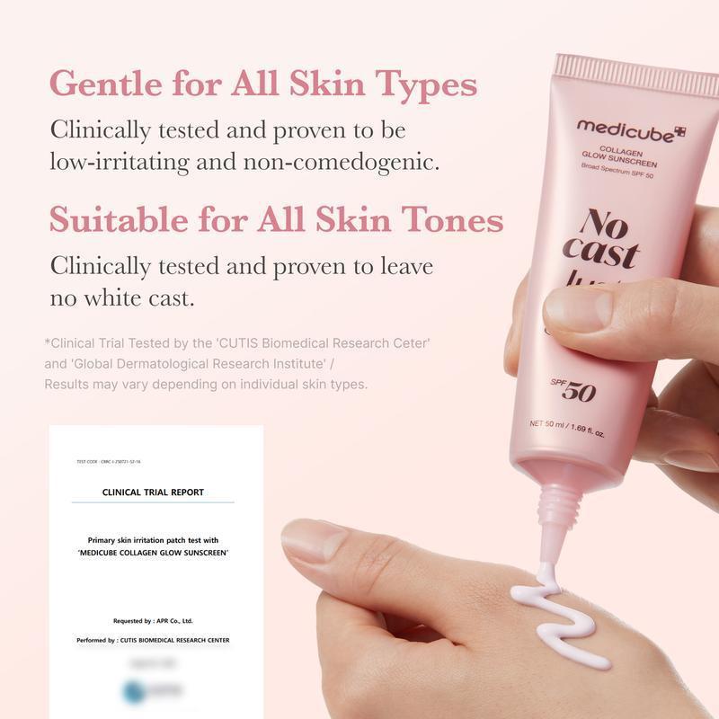 Collagen Glow Sunscreen SPF50 Broad Spectrum UV Protection Moisturizing Whitening Face Body 50g