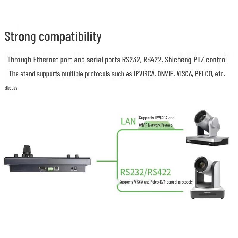 Professional PTZ Camera Controller (CN version)