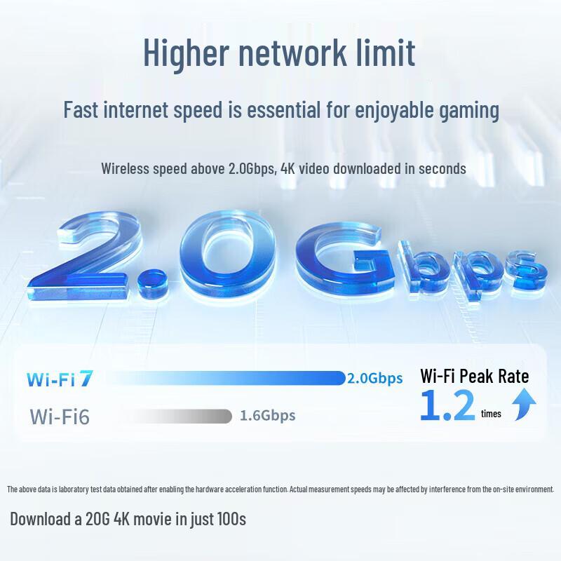 Ruijie WiFi 7 2.5G Wireless AP Panel