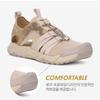 Teva Women S Hydratrek Sandal Water SportS Sandal Stvf2516290 Wpp