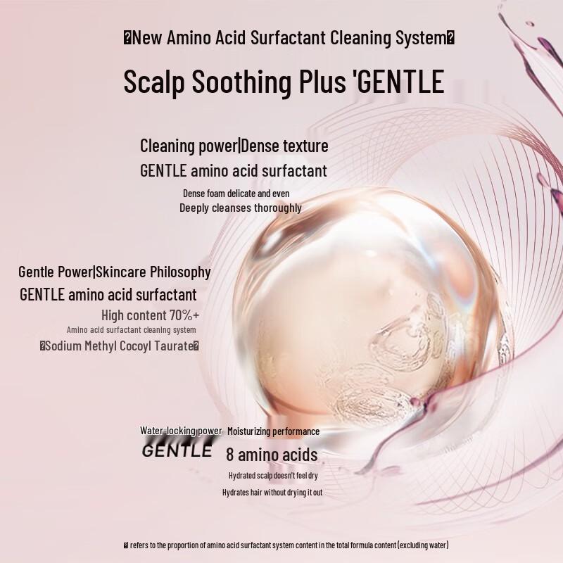 

Schwarzkopf Amino Acid Repair Conditioner 400ml