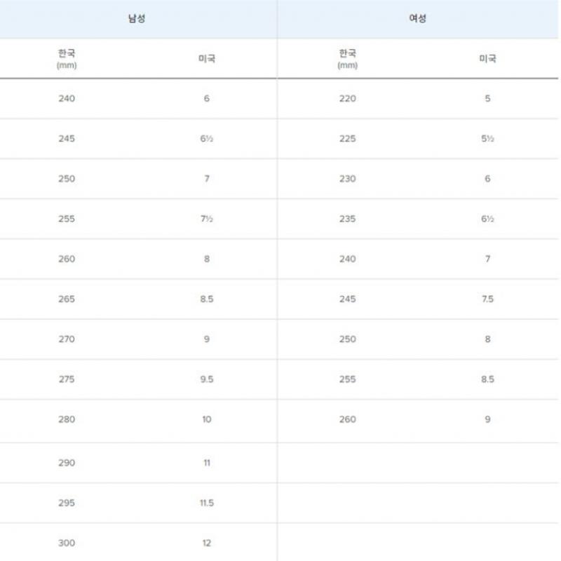 New Balance Rqk Nbpdfc173w 10 Ms327cwb