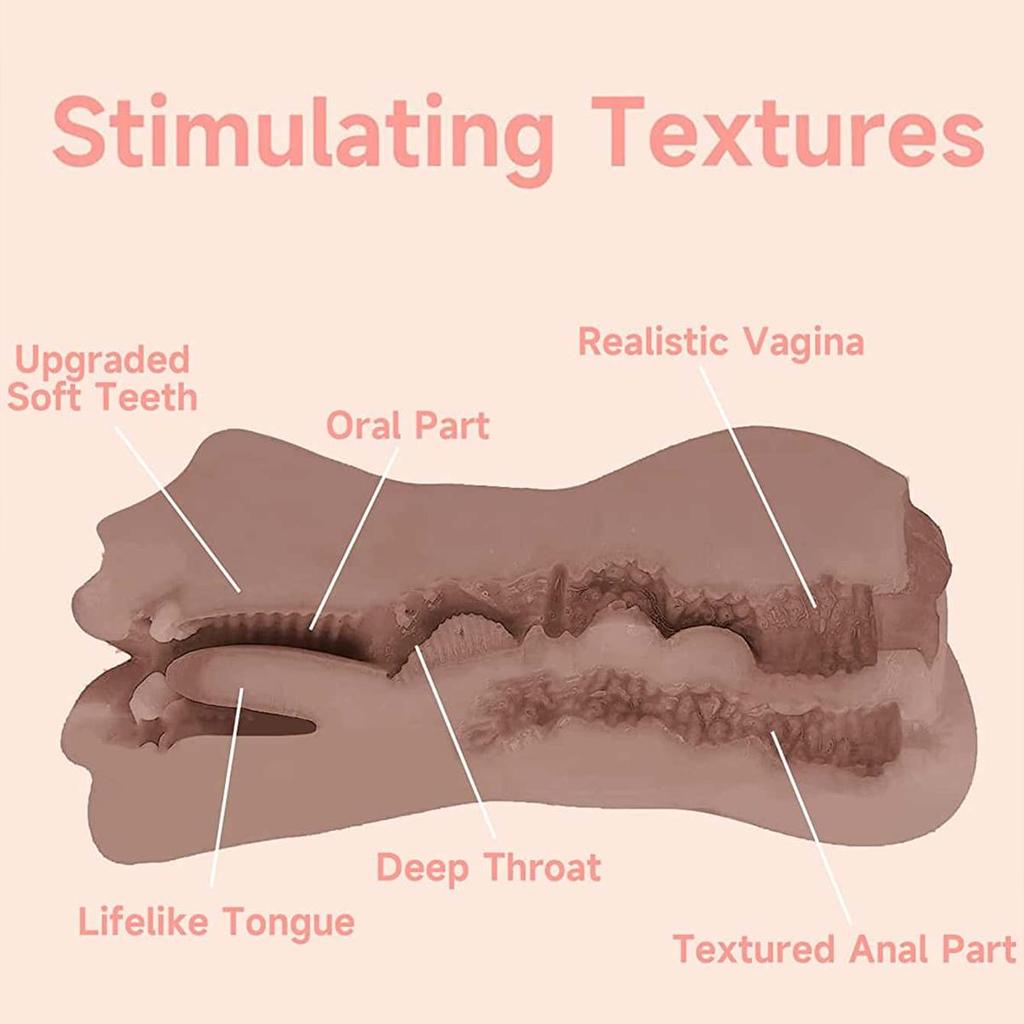 Textured Realistic 3-in-1 Male Masturbator Simulates Oral and Vaginal Hands-Free Men's Masturbation Cup for Intimate Play Waterproof Adult Toys