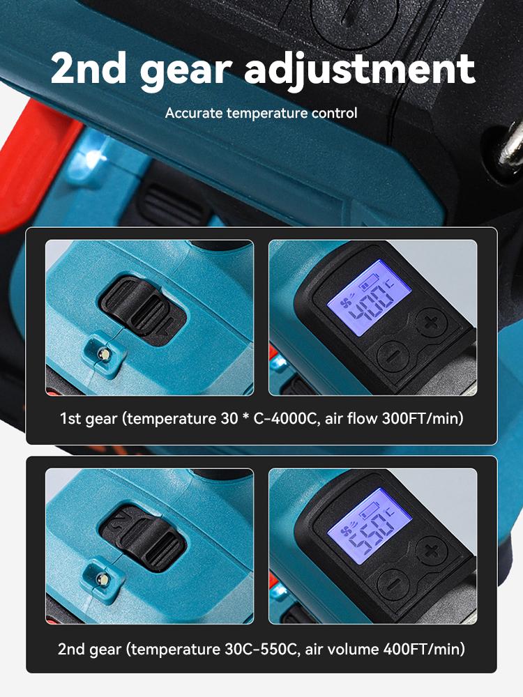 18V Heat Gun Shrink Wrapping Tool Hot Air Gun Air Dryer Soldering Thermal Blower with LED display, Tool only, No battery