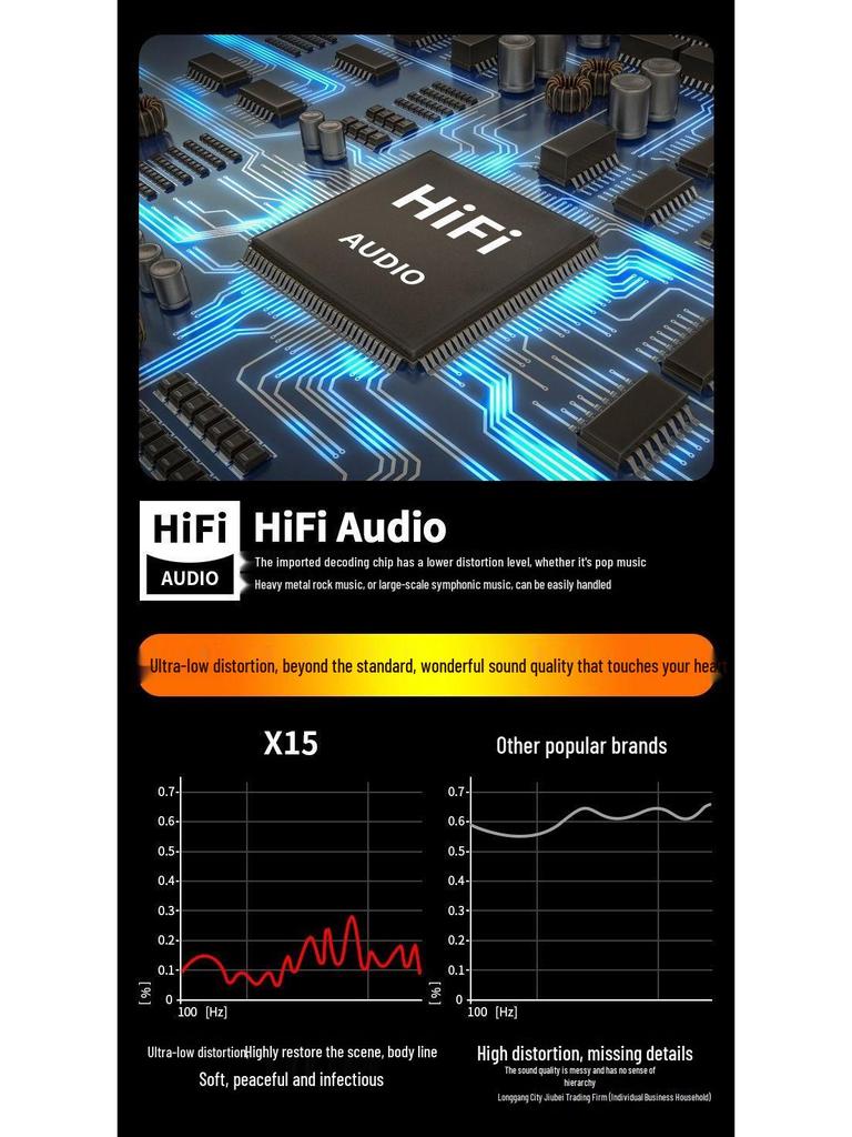 WLAN-fähiger MP4/MP5-Player: Tragbares Vollbildgerät für Musik, Video, Bluetooth und E-Book-Lesen