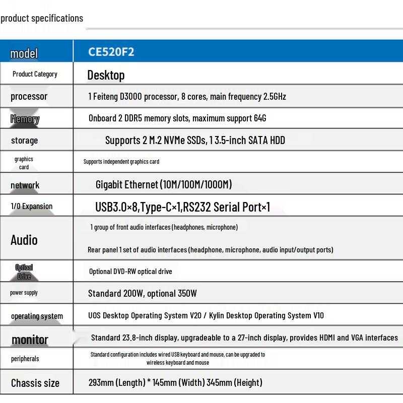 Inspur Yingzheng CE520F2 Commercial Desktop PC Bundle (CN Version)