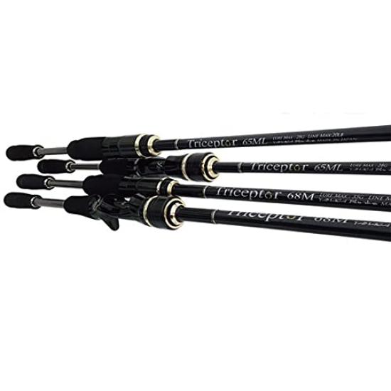 

Модель приманки YAMAGA Blanks Triceptor 65ML