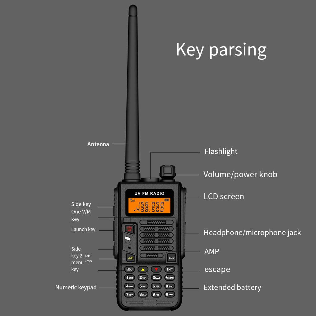 UV-X5 Plus Walkie Talkie With High Power And Long Standby Time For Reliable Communication Safe