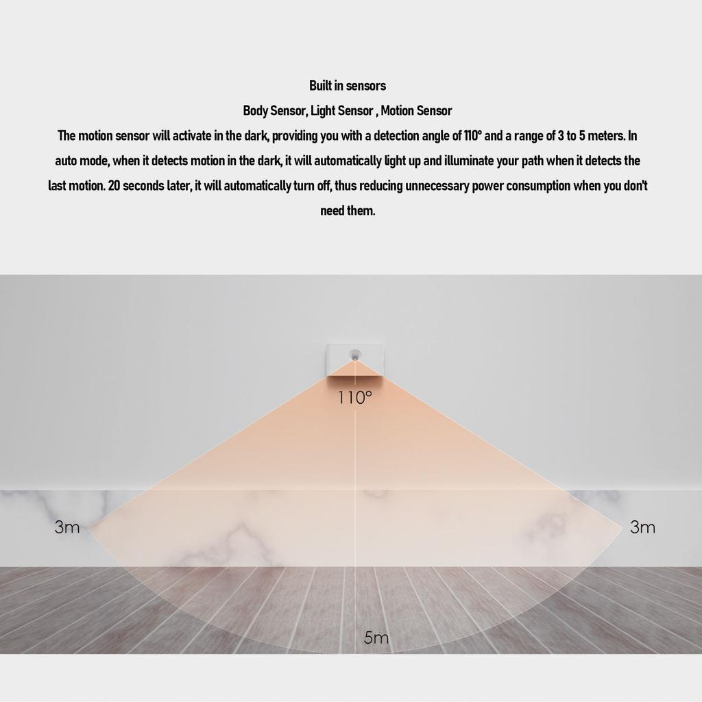 4PCS LED Motion Sensor Night Light 2700K Type C Rechargeable Magnetic Double Side Lighting Motion Activated Night Light for Hallway Stairs Bedroom