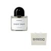 Zapachy – Perfumy
