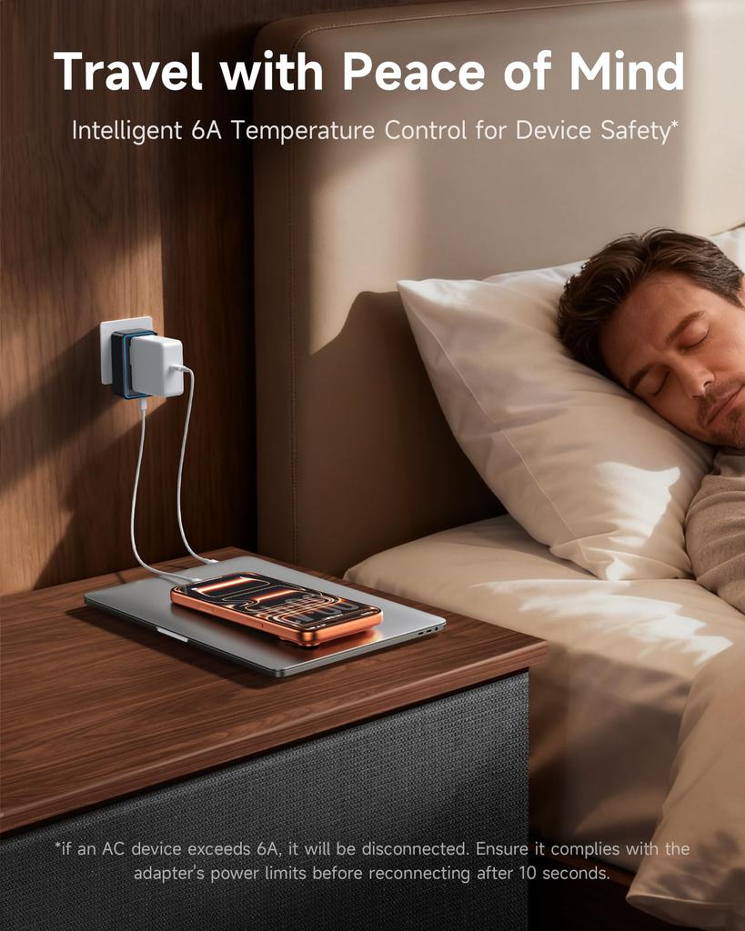 Ounamio 2026 Slim and Lightweight International Adapter with 4 Ports, ACUSB-AUSB-C, 25W PD Power & Smart Temperature Control, Compatible with Over